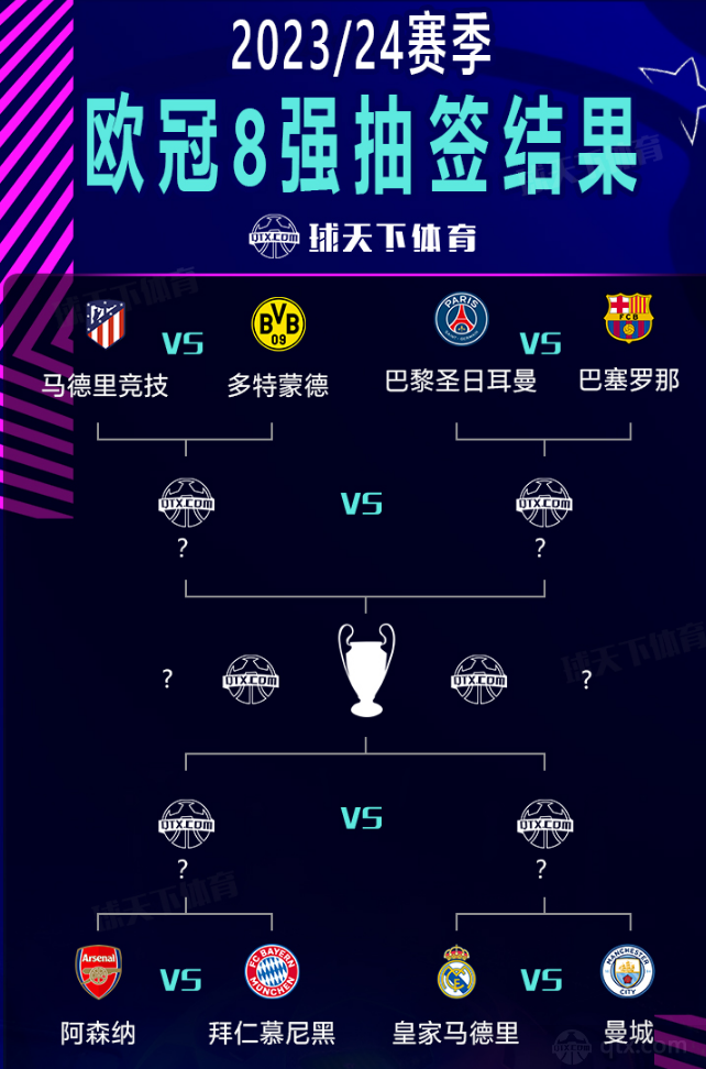 篇章同