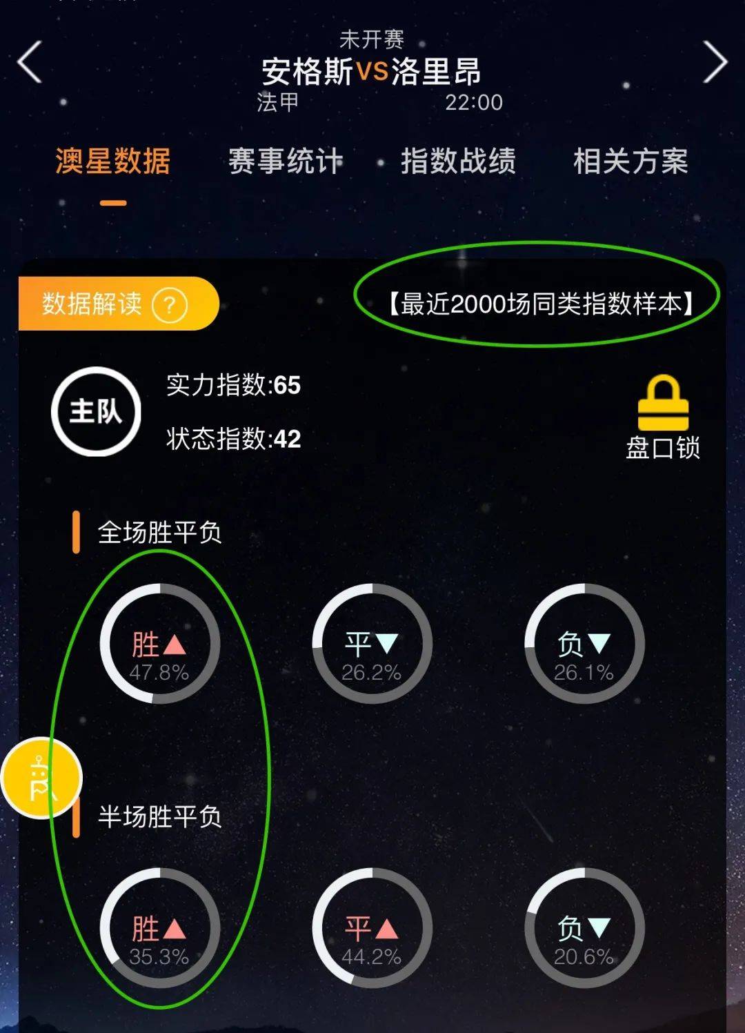 史上詹姆斯